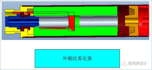 電子煙 一次性霧化器基本常識和結構設計